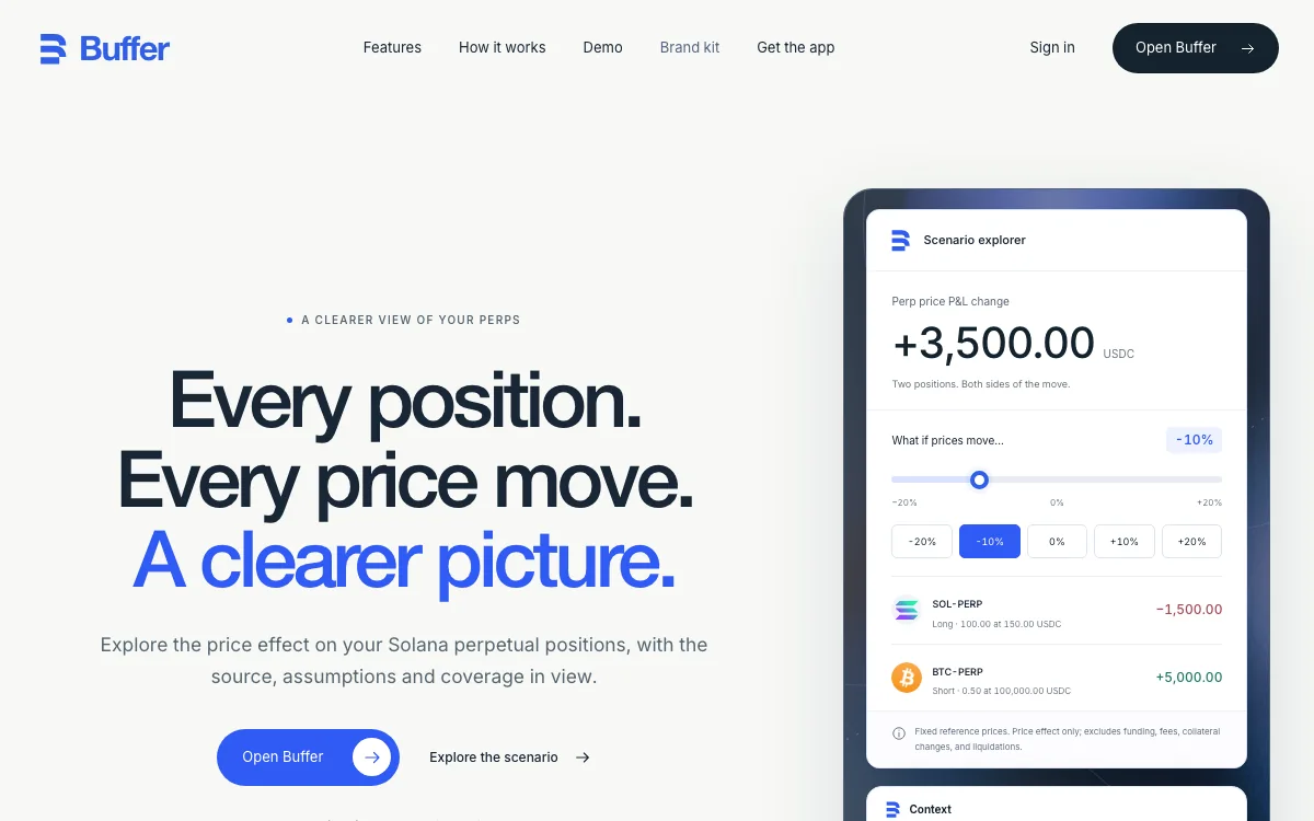 Buffer website showing read-only perpetual-position scenarios
